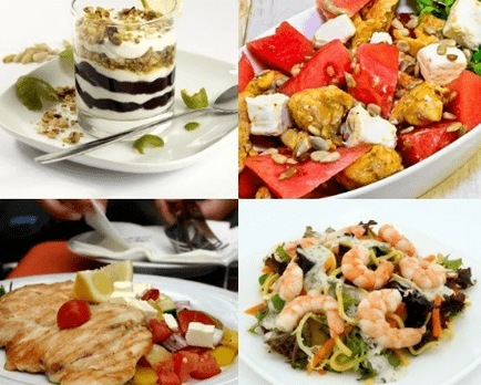 skuteczne i szybkie odchudzanie za pomocą diety